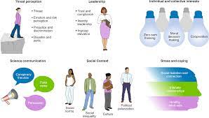 Quality over quantity. How to thrive in relationships, life and finances by only looking to do your very best. Includes the Tao Teh Qing and a word from a guest Psychologist