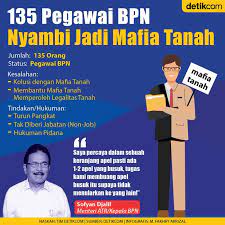 Cara menjadi mafia tanah