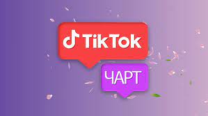 Muz Tiktok Chart