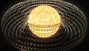 All the things I could do if I harnessed the power of the sun.