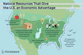 The success of the US lies within it's vast natural resources