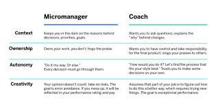 How to create amazing customer experiences through inspiring leadership that empowers staff