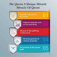 The Miracle Of The Holy Qur'an