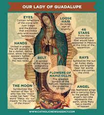 Virgin of Guadalupe Image Description from The 3 Caballeros Movie