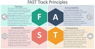 Understanding AI Ethics: A Deep Dive into Ethical Considerations