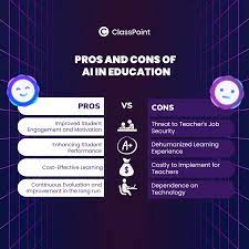 The Pros and Cons of teaching with AI Tools in the Classroom at Middle School.