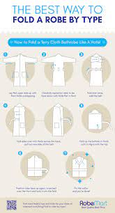 How To Slap Down A Bathrobe