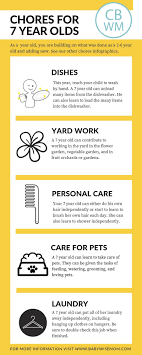 A 7 year olds chores