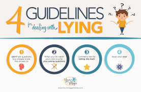 telling lies ; dealing with consequences from a childs point of view