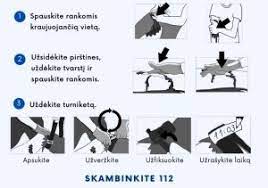 Turniketo panaudojimas