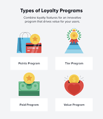 The Simple Promotion System That Wins Customers