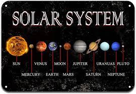 Sun, Mercury Venus, Earth, Mars, Jupiter, Saturn, Uranus, Neptune