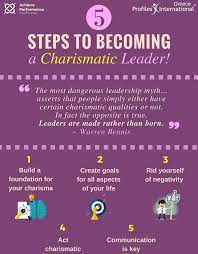 How to develop charisma