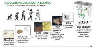 la storia della carta igienica