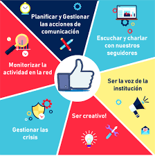 Un dia como  Community Manager en una ong de sostenilidad mabiental