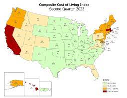Cost of Living