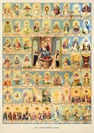 Mother most pure in the "Litany of Loreto" (in Spanish)