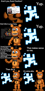 Why The Five Nights at Freddy's Lore Makes No Sense