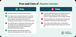 how to build a sustainable passive money