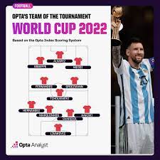 Why is the Fifa world cup the best competition in the world