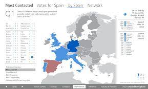 ireland spain poland italy things these countries have in common. why we are good partners