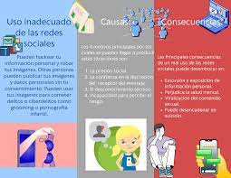 Las redes sociales y sus repercusiones