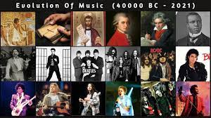 Evolution of Music