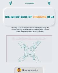 ux design on 'chunking' information grouped into familiar, manageable units is more easily understood and recalled. Visual example fishing gear