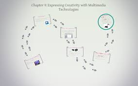 Expressing creativity with multimedia technologies  in the education world
