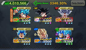 Becoming a better team in the survival game known as Laguna universe.