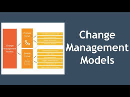 Change management in 10 minutes