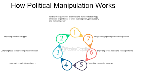 How politicians manipulate people