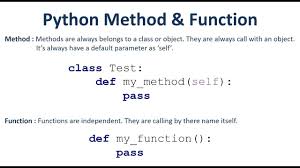 methods in python