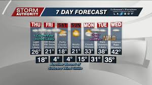 Wednesday Weirdness: Episode 10 (Wednesday 17th January 2024) (We're back with 3 weird headlines and a big announcement)