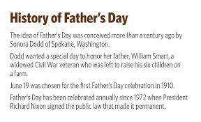 Father's Day Origin and Traditions