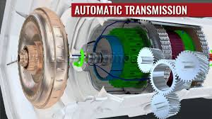 How automatic transmissions in cars work