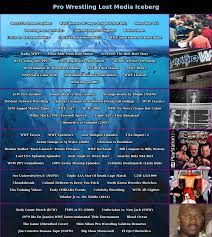 WWE lost media