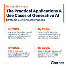 Beyond the Hype: Practical Applications of Generative AI