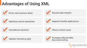 Why structuring content in XML will never go out of style