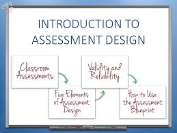 The Evaluation Toolkit: Strategies for Designing Impactful Assessments