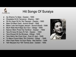 Best Songs From Suraiya