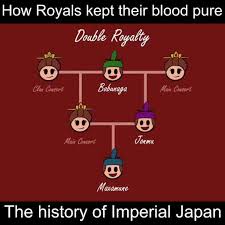 Royal incest and inbreeding in Japan