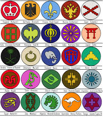 Sid Meier Civilzation 7 Byzantine Civilzation Idea