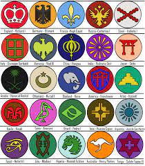 Sid Meier Civilization 7 Chinese Civilization Idea