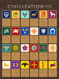 Sid Meier Civilization 7 Celtic Civilization Idea