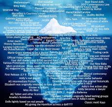 American Girl Doll Iceberg