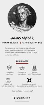 Biography Of Julius Caesar